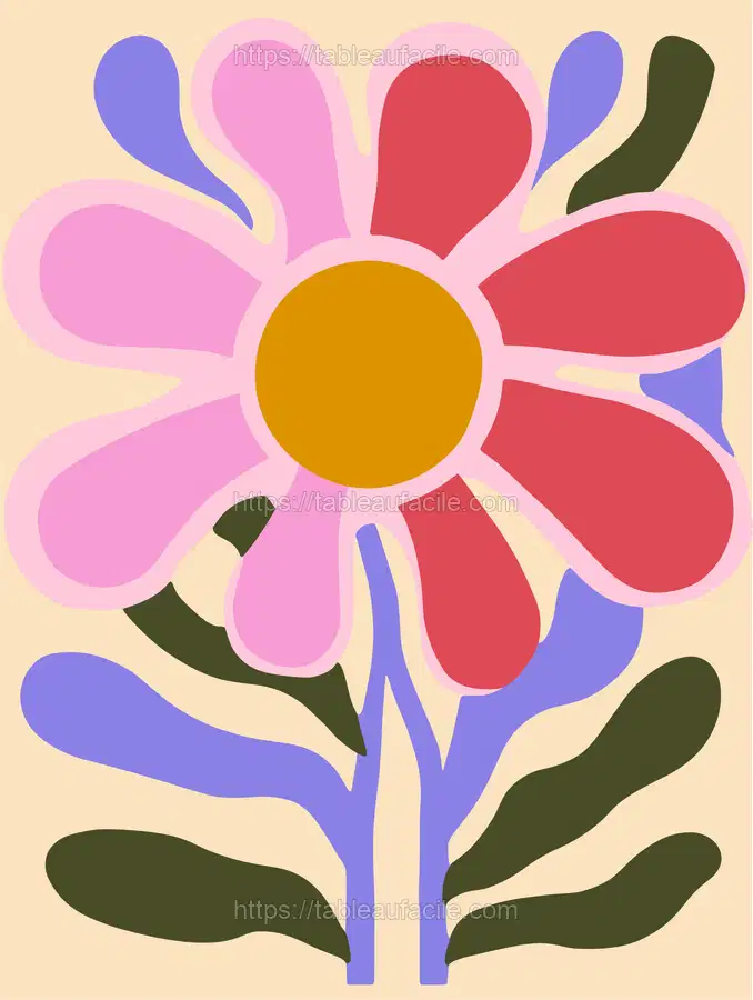 Triptyque botanique premium — mur cuisine ouverte — Flower Botanical Prints (2)